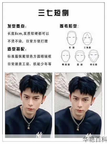 男士美容美发知识大全(想剪三七分要注意什么)