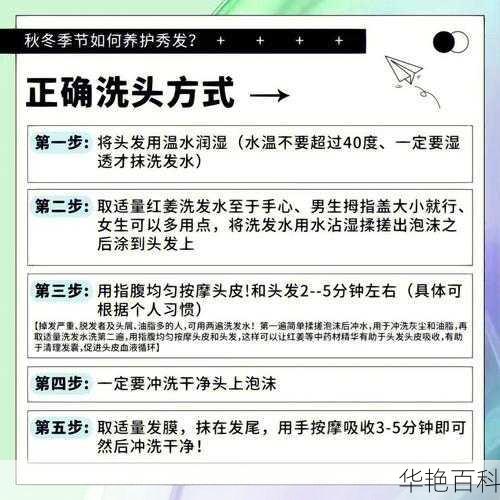 美容美发日常知识培训(你get了吗)
