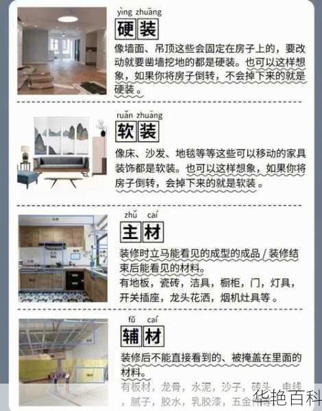 家居装修小知识短篇(怎么才能选得更合适)