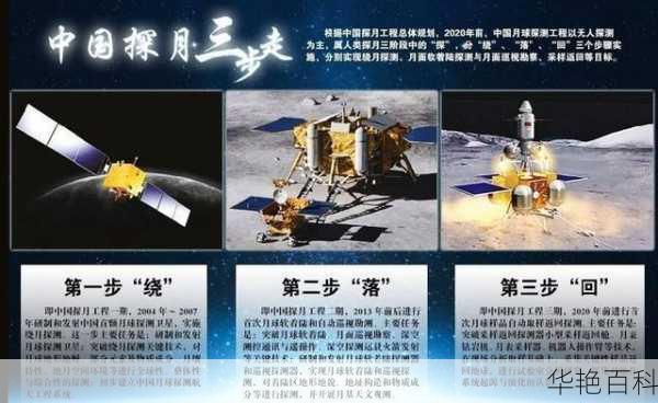中国卖月球土地的人-出门看天色回家看天气的说说