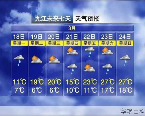 出门看天气进门看脸色的说说-出门要看天气预报