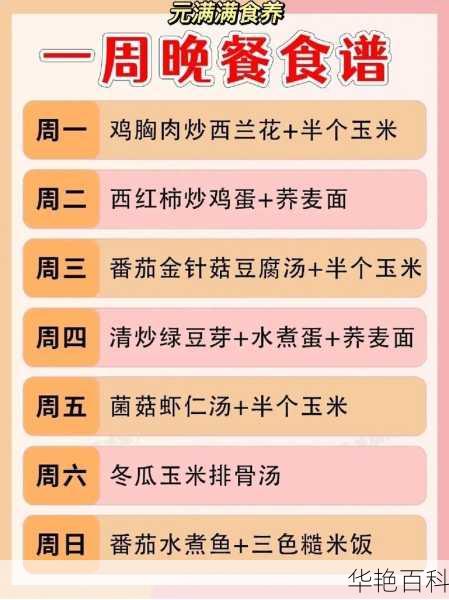 天热减肥晚餐怎么吃不胖 中国在多极化格局中的作用