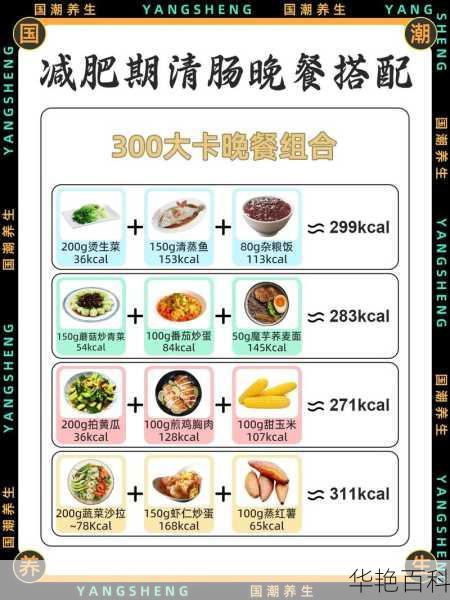 晚餐怎么不重样吃不胖—晚上怎么吃饭不长肉