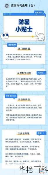 出门前会不会看天气 出门要看天气