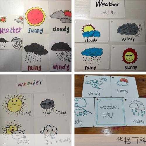 出门前看看天气英语翻译、出门前看天气预报