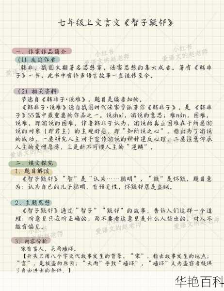智子疑邻：原文译文、教学设计、续写与韩非子寓言的奇妙交织