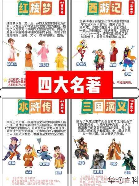 四大名著在线免费观看，精彩不容错过！