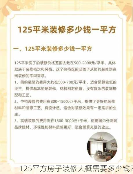 125平方房子装修大概需要多少钱？