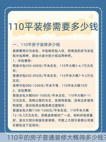 110平的房子普通装修大概得多少钱?