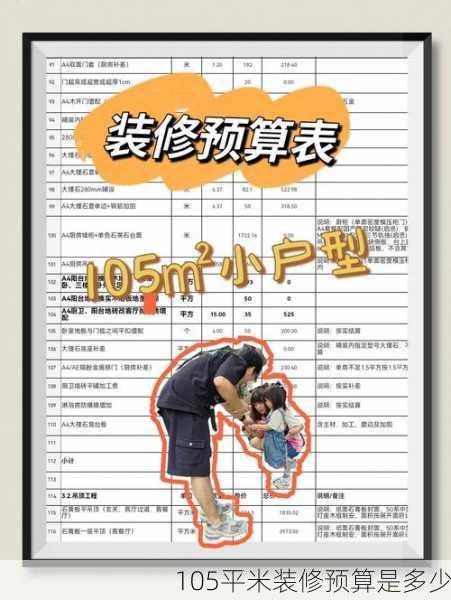 105平米装修预算是多少