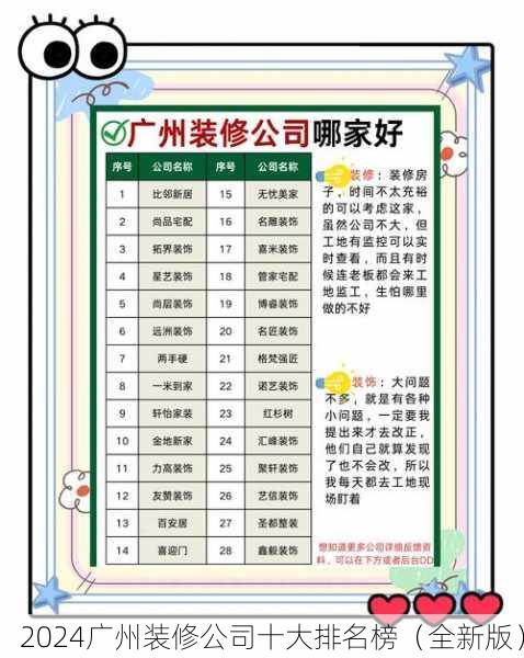 2024广州装修公司十大排名榜（全新版）