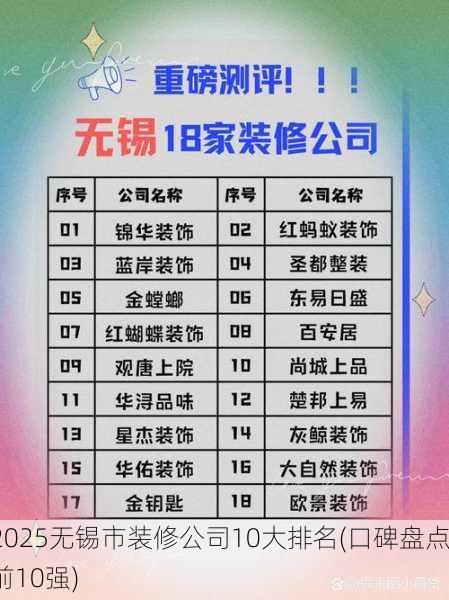 2025无锡市装修公司10大排名(口碑盘点前10强)
