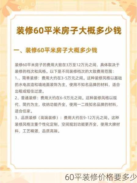 60平装修价格要多少
