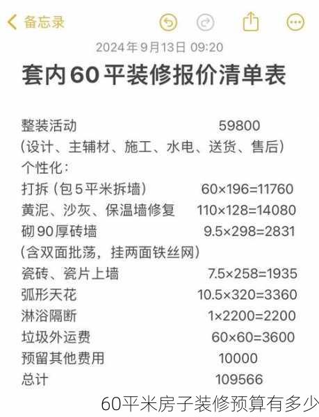 60平米房子装修预算有多少