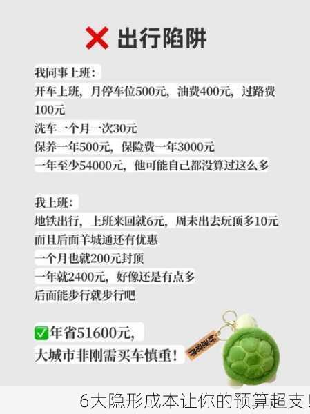 6大隐形成本让你的预算超支！