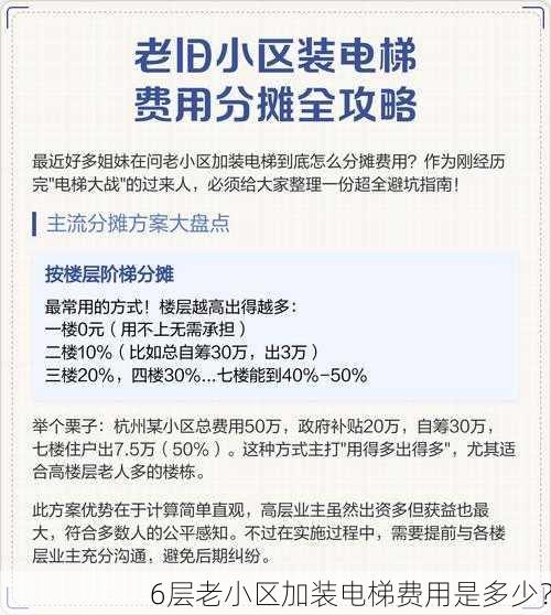 6层老小区加装电梯费用是多少？