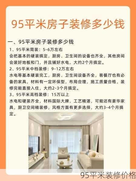 95平米装修价格