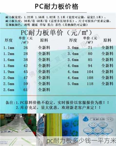 pc耐力板多少钱一平方米