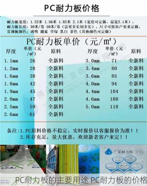 PC耐力板的主要用途 PC耐力板的价格