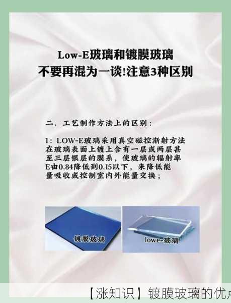 【涨知识】镀膜玻璃的优点
