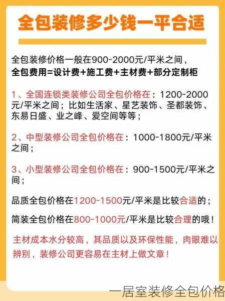 一居室装修全包价格