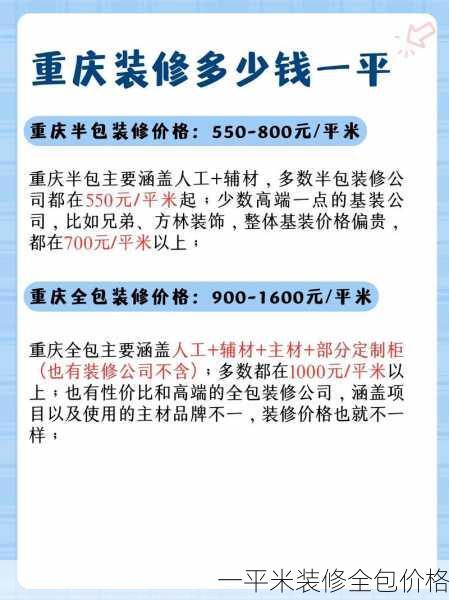 一平米装修全包价格