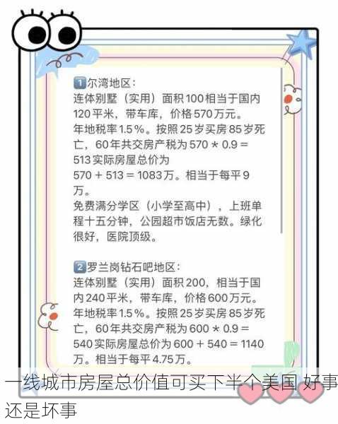 一线城市房屋总价值可买下半个美国 好事还是坏事