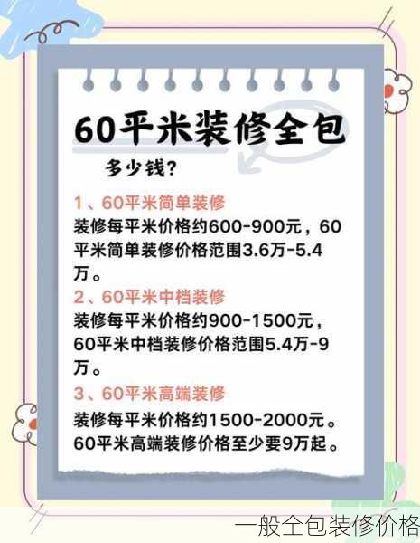 一般全包装修价格