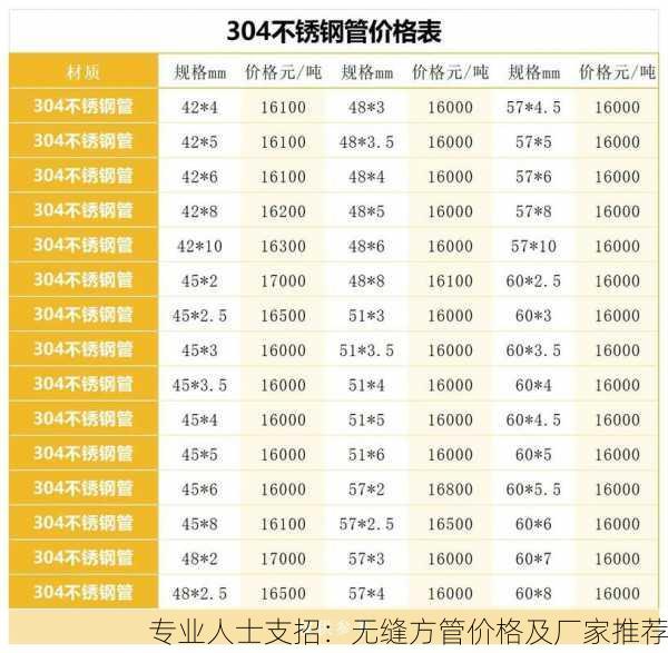 专业人士支招：无缝方管价格及厂家推荐