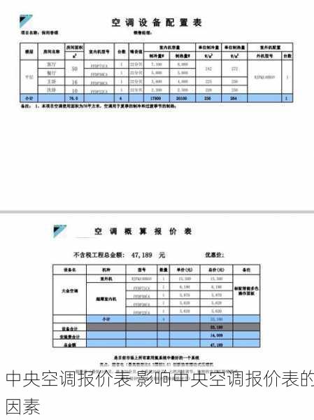 中央空调报价表 影响中央空调报价表的因素