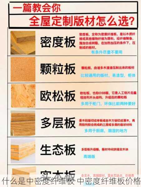 什么是中密度纤维板 中密度纤维板价格