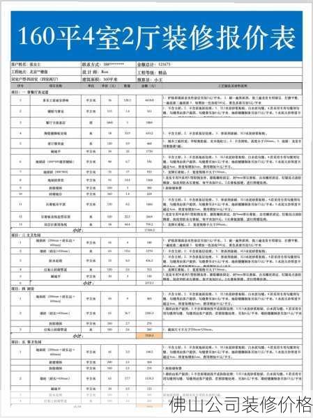 佛山公司装修价格