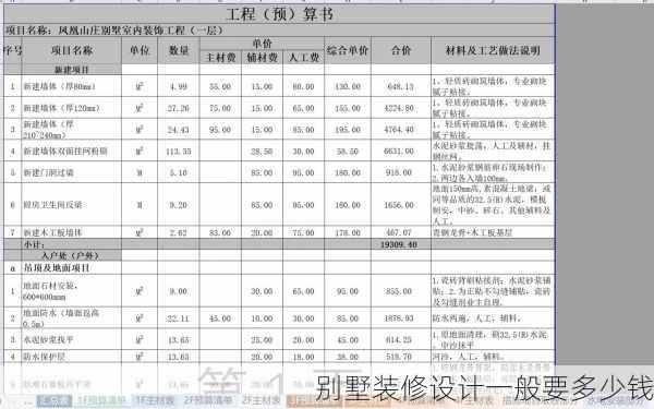 别墅装修设计一般要多少钱