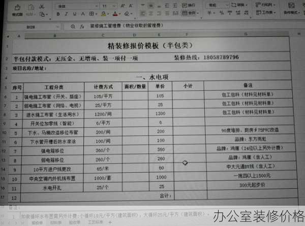 办公室装修价格