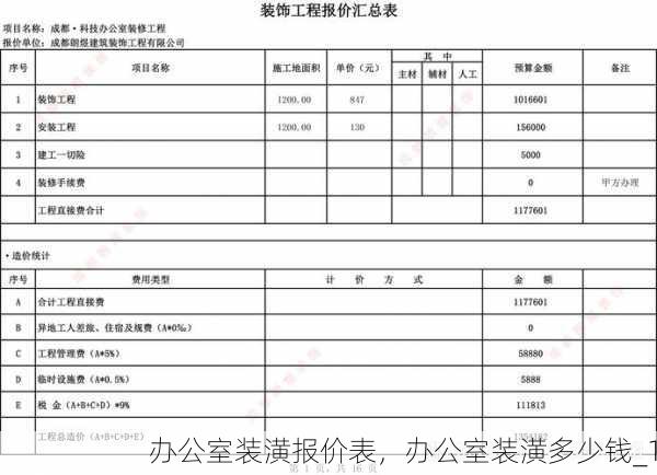 办公室装潢报价表,办公室装潢多少钱_1