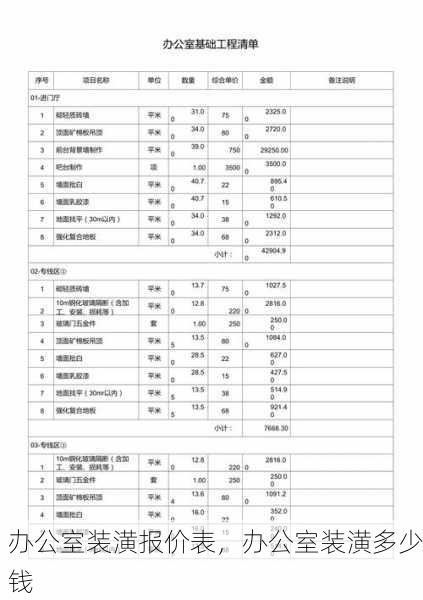 办公室装潢报价表,办公室装潢多少钱