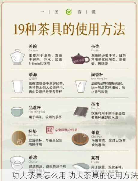 功夫茶具怎么用 功夫茶具的使用方法