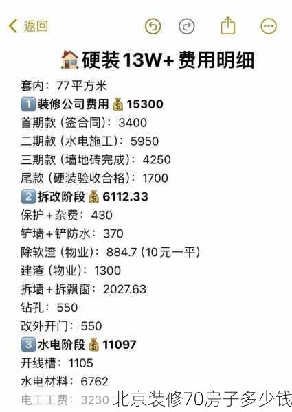 北京装修70房子多少钱