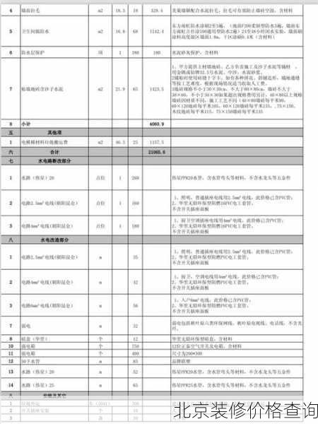 北京装修价格查询