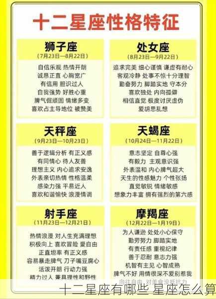 十二星座有哪些 星座怎么算