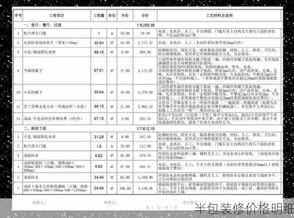 半包装修价格明细