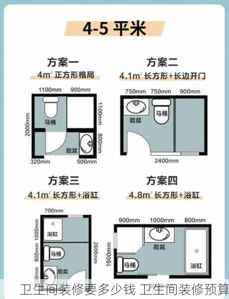 卫生间装修要多少钱 卫生间装修预算