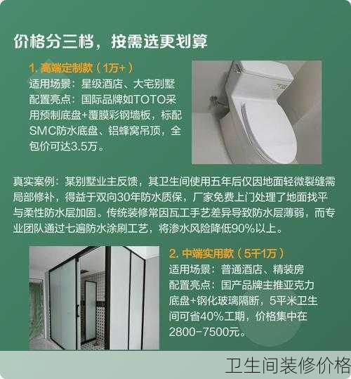 卫生间装修价格