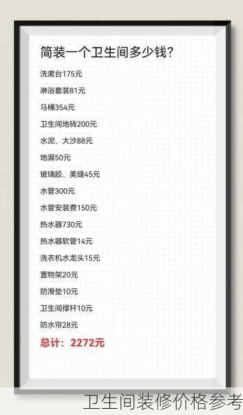 卫生间装修价格参考