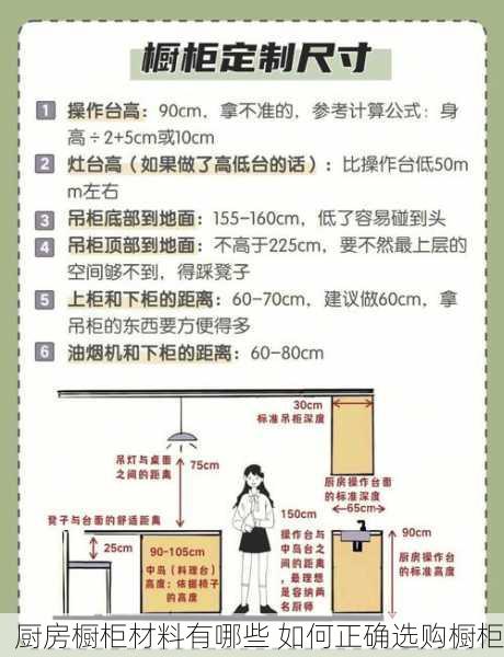 厨房橱柜材料有哪些 如何正确选购橱柜