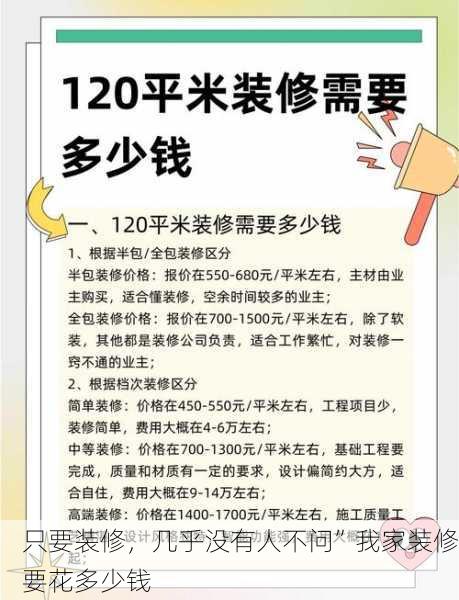 只要装修，几乎没有人不问”我家装修要花多少钱