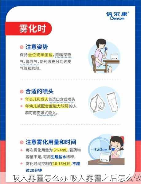 吸入雾霾怎么办 吸入雾霾之后怎么做