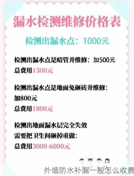 外墙防水补漏一般怎么收费