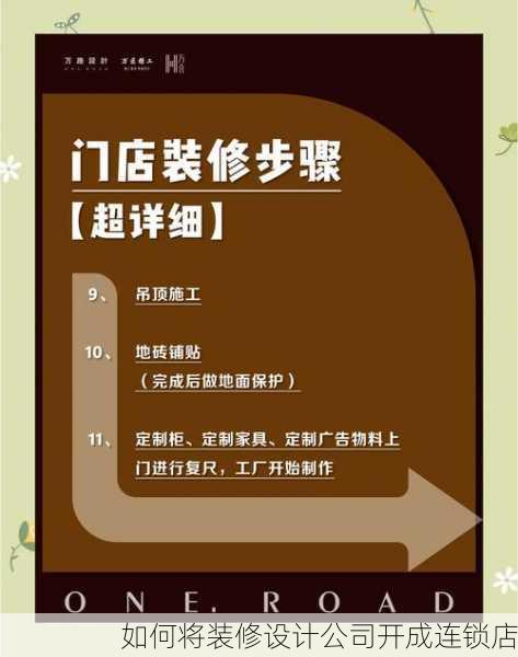 如何将装修设计公司开成连锁店