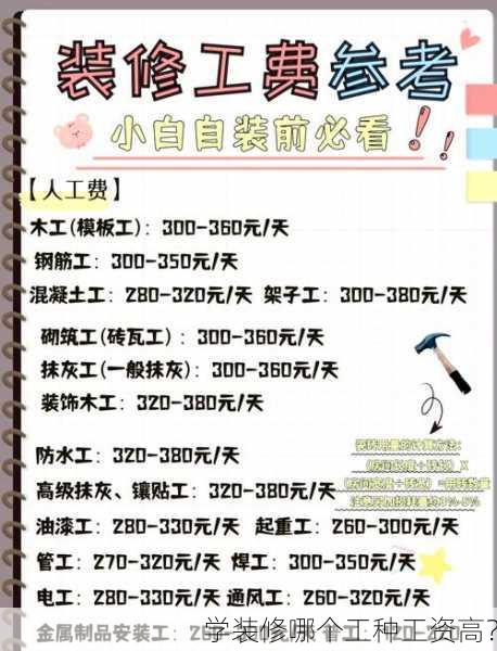 学装修哪个工种工资高?